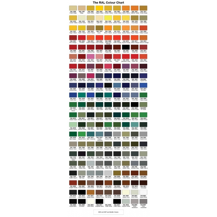 Genwec Custom Colour Horizontal Baby Changing Unit Stainless Steel RAL Colour Chart - GW07050401-CC