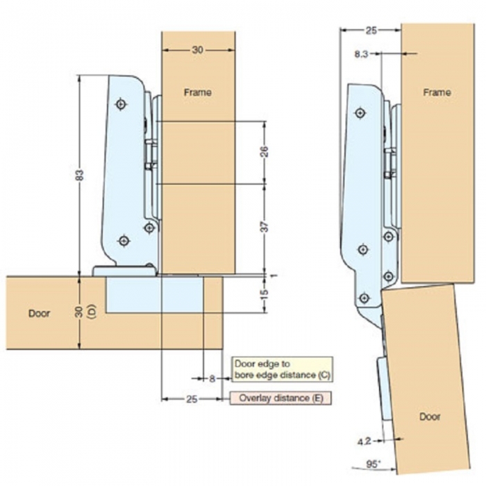 Sugatsune Heavy Duty Concealed Hinge Spring Loaded - Nickel