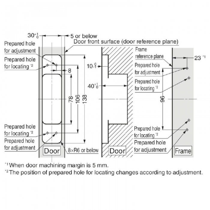 HES2S-140-A125-DGR Adjustment Instructions