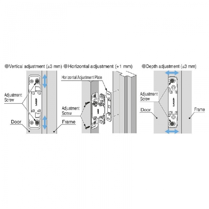 HES2S-140-A125-DGR Door Fixings