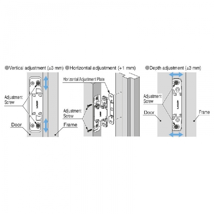 CAD Drawing for Hinges